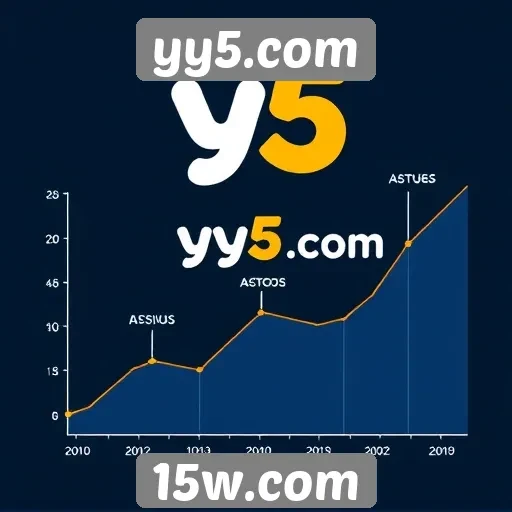 História do yy5.com e sua evolução no mercado